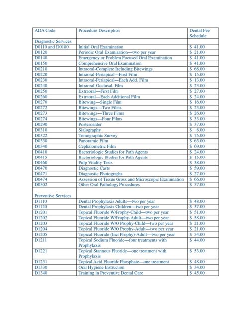 code for metal housing implants|cpt codes for implants.